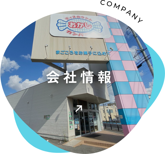 会社情報